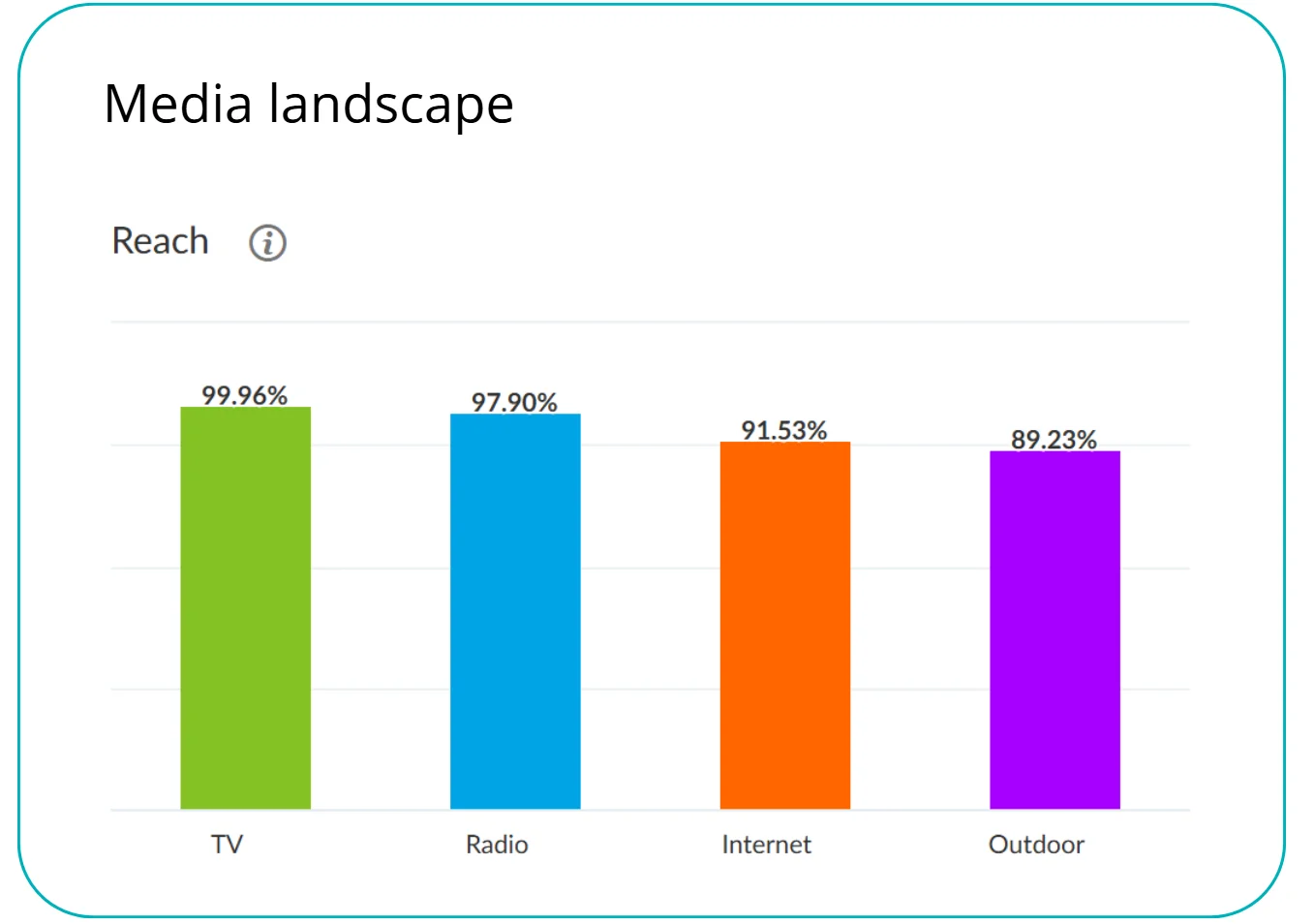 media-landscape-grudzien-2025