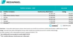mediapanel-2026-02-fot-1