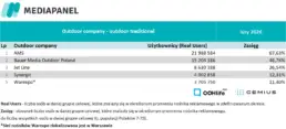 mediapanel-2026-02-fot-2