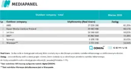 mediapanel-2026-03-fot-1