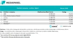 mediapanel-2026-03-fot-3