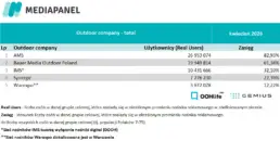 mediapanel-2026-04-fot-1