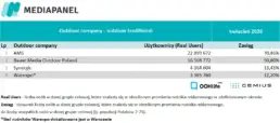 mediapanel-2026-04-fot-2
