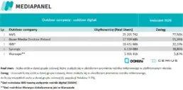 mediapanel-2026-04-fot-3