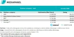 mediapanel-2026-06-fot-1