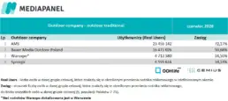 mediapanel-2026-06-fot-2