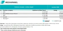mediapanel-2026-06-fot-3