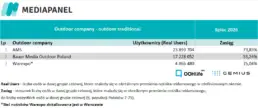 mediapanel-2026-07-fot-2
