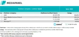 mediapanel-2026-07-fot-3