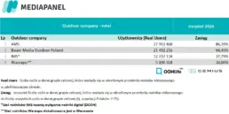mediapanel-2026-08-fot-1