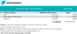 mediapanel-2026-08-fot-2