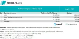 mediapanel-2026-08-fot-3