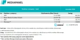 mediapanel-2026-09-fot-1