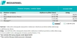 mediapanel-2026-09-fot-3